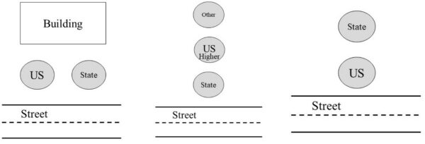 Intended Direction of Display