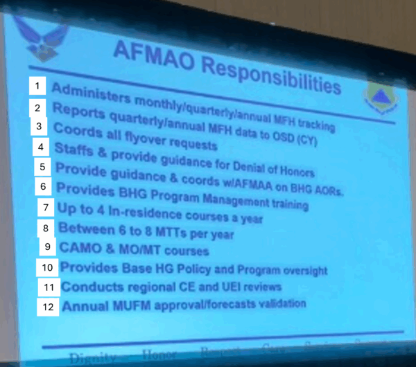 AFMAO Website Article Photo Update