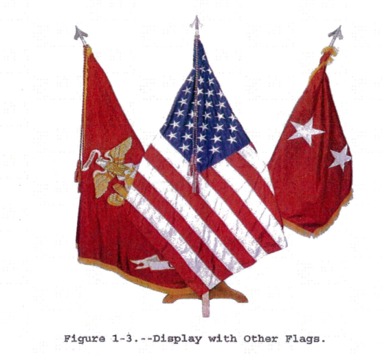 From MCO 10520.3 Why is this here