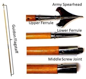 Color Guard Flagstaff Nomenclature