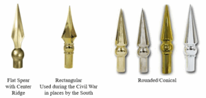 Modern Finials
