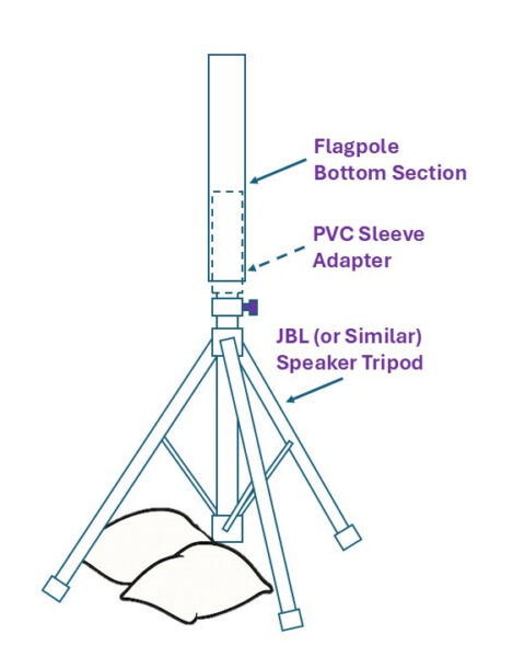 Professor Flag Portable Flag Pole For Training Closeup