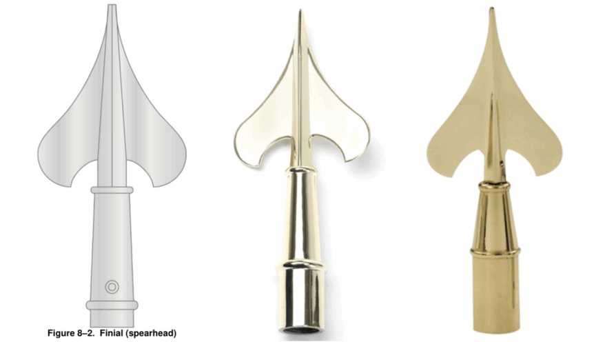Spade Finials: TC 3-21.5 Illustration, Traditional Fit version, Perfect Fit version