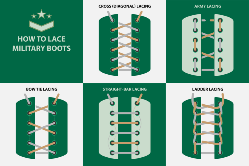 Boot Lacing Techniques