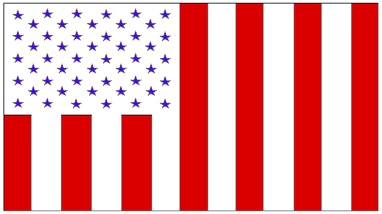 The so-called US Civil Flag of Peacetime